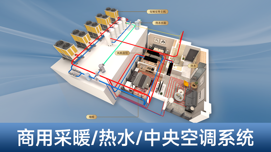什么是BOT熱水模式 